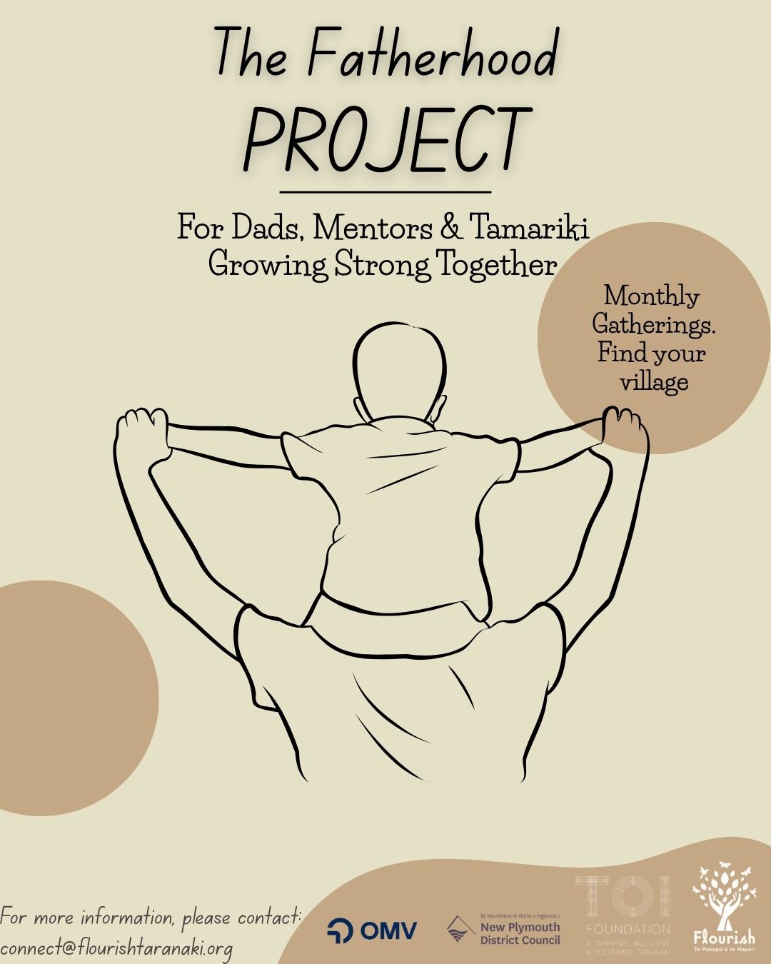 The Fatherhood Project